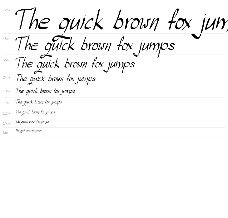 SemirResimovicRukopisniFONT Waterfall