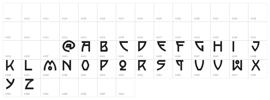 Semiramis Character Map