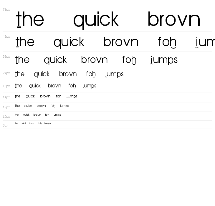 Semitische-Lautschrift Waterfall