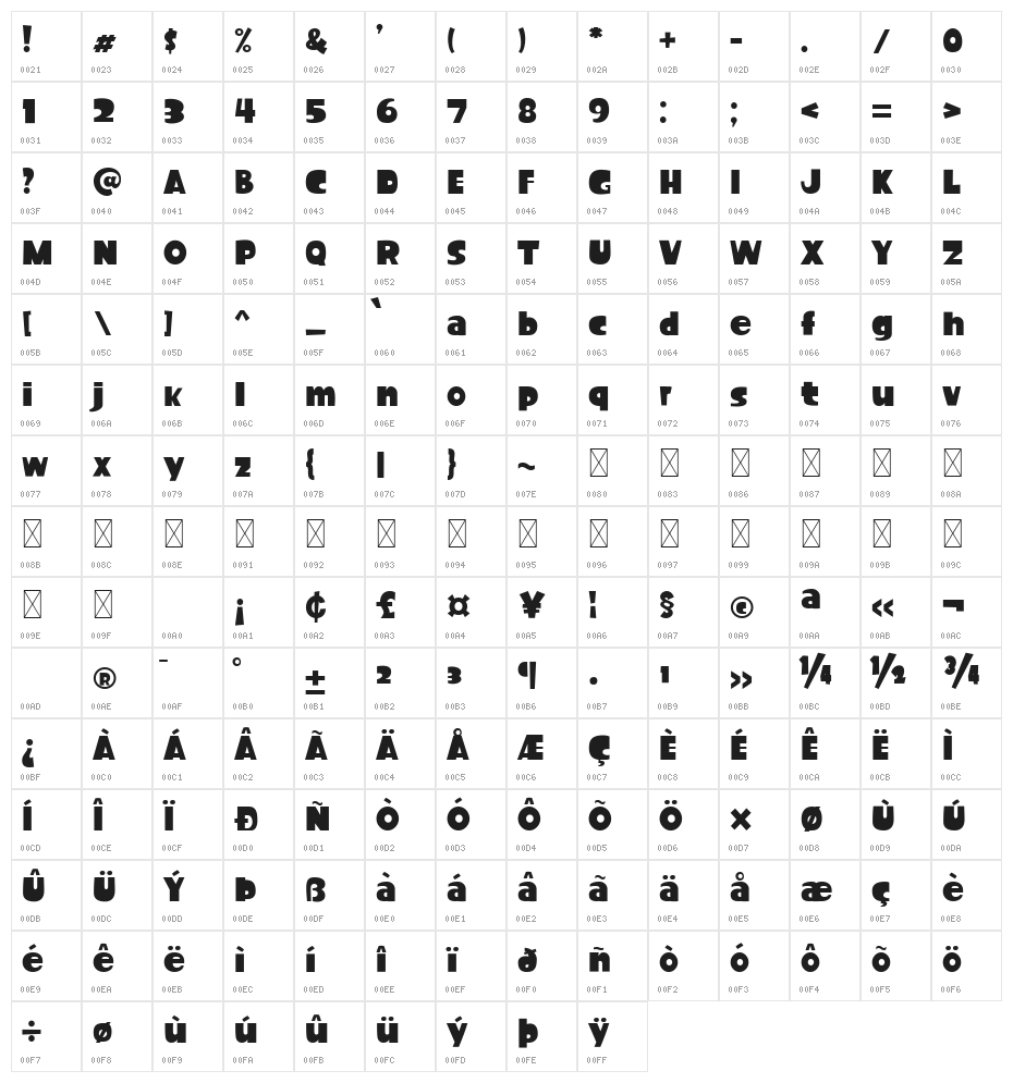 Semlor-demo Character Map
