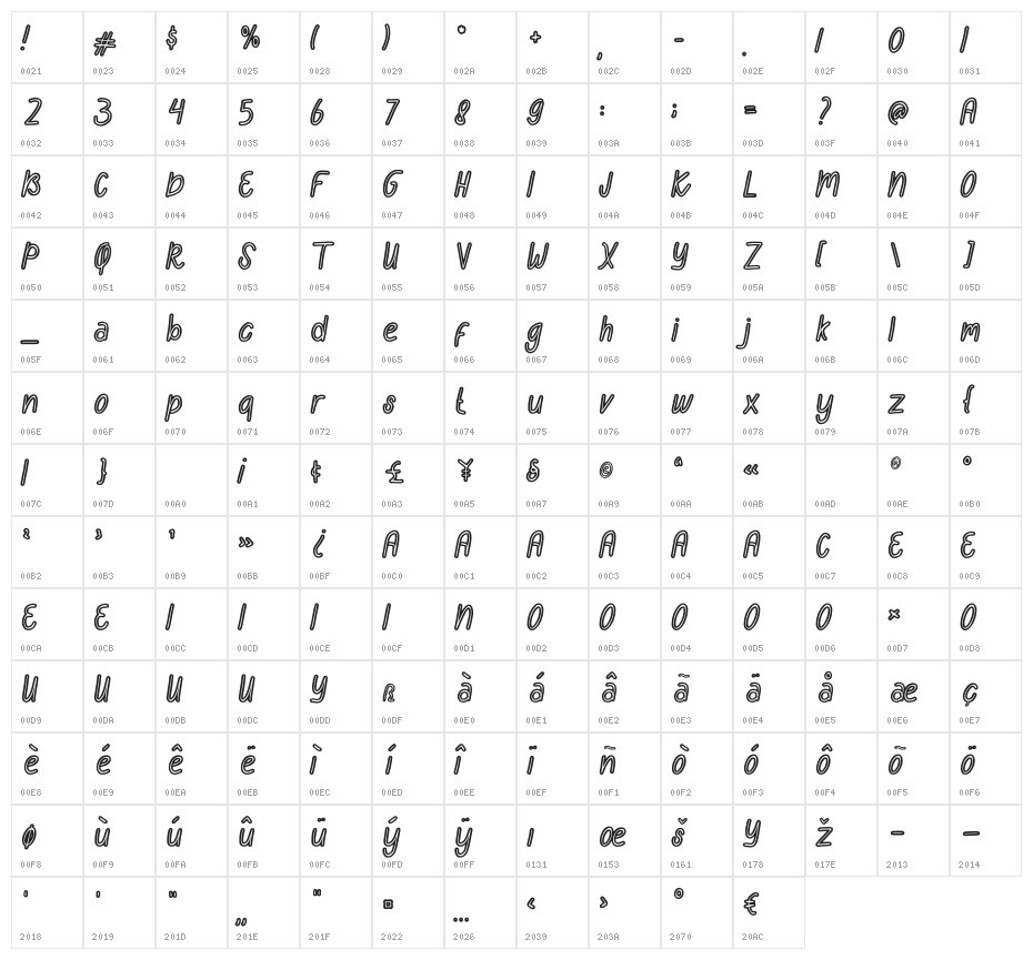 Semongko Outline Character Map