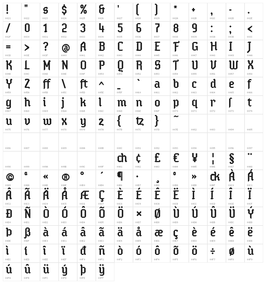 Semper Idem-DFr Character Map