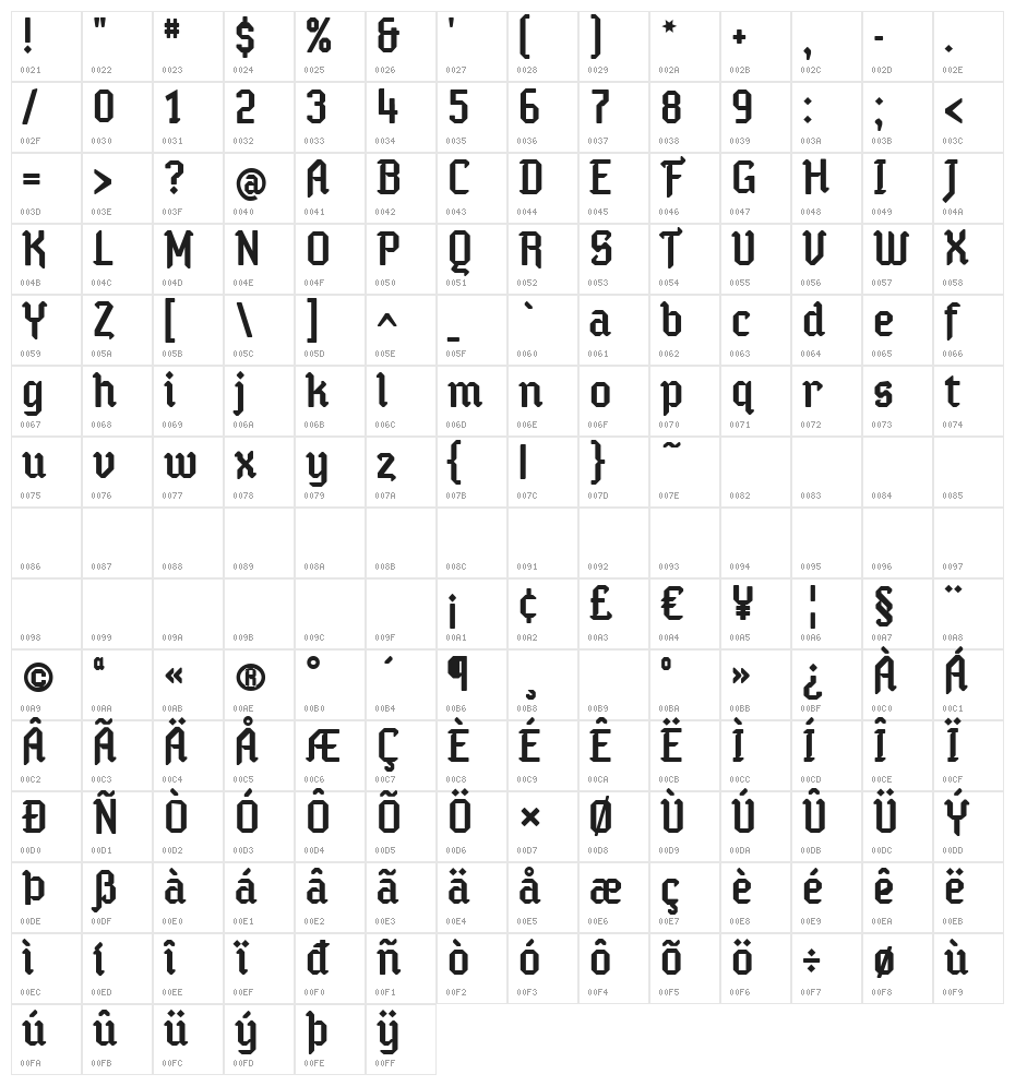 Semper Idem Character Map