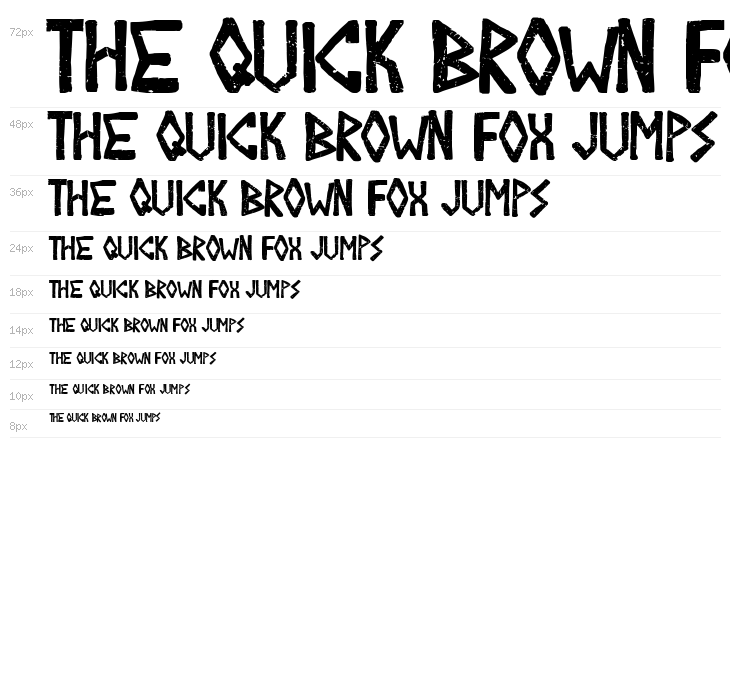 Semper Invicta Waterfall