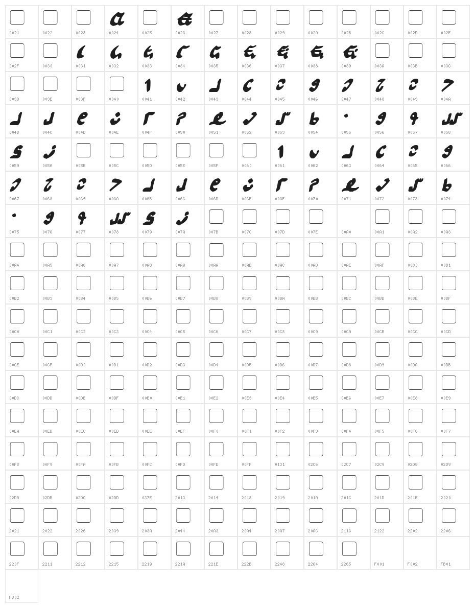 Semphari Bold Italic Character Map