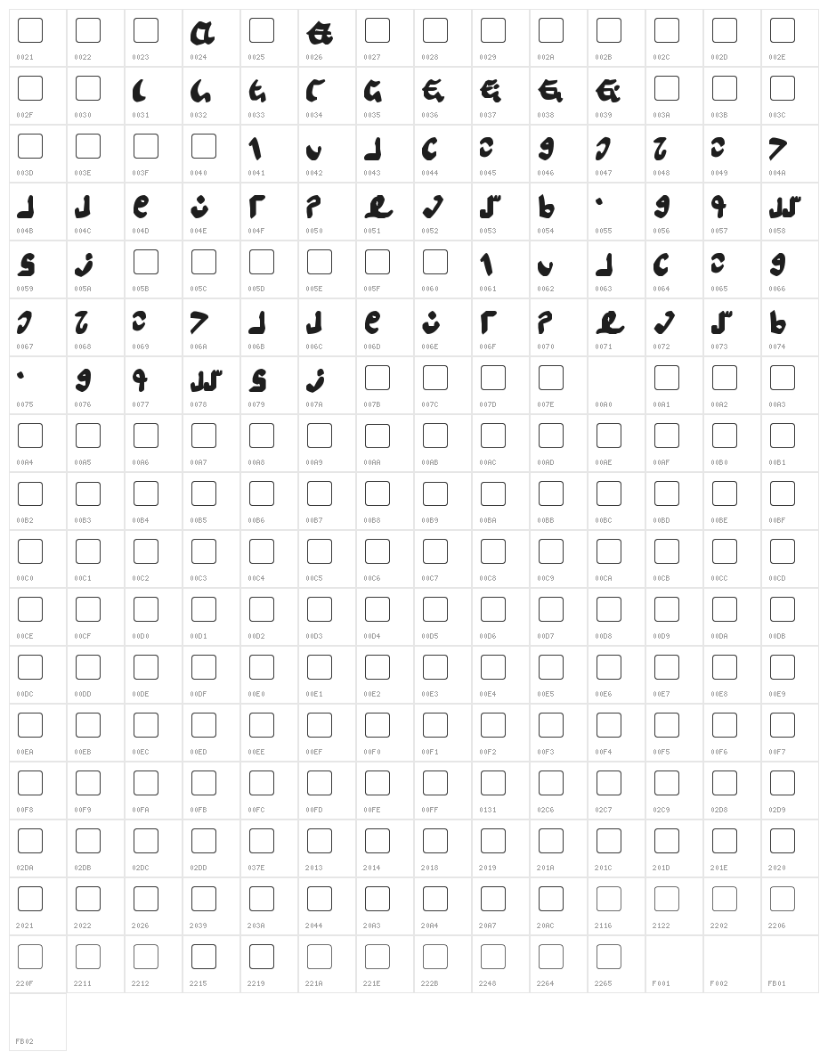 Semphari Bold Character Map