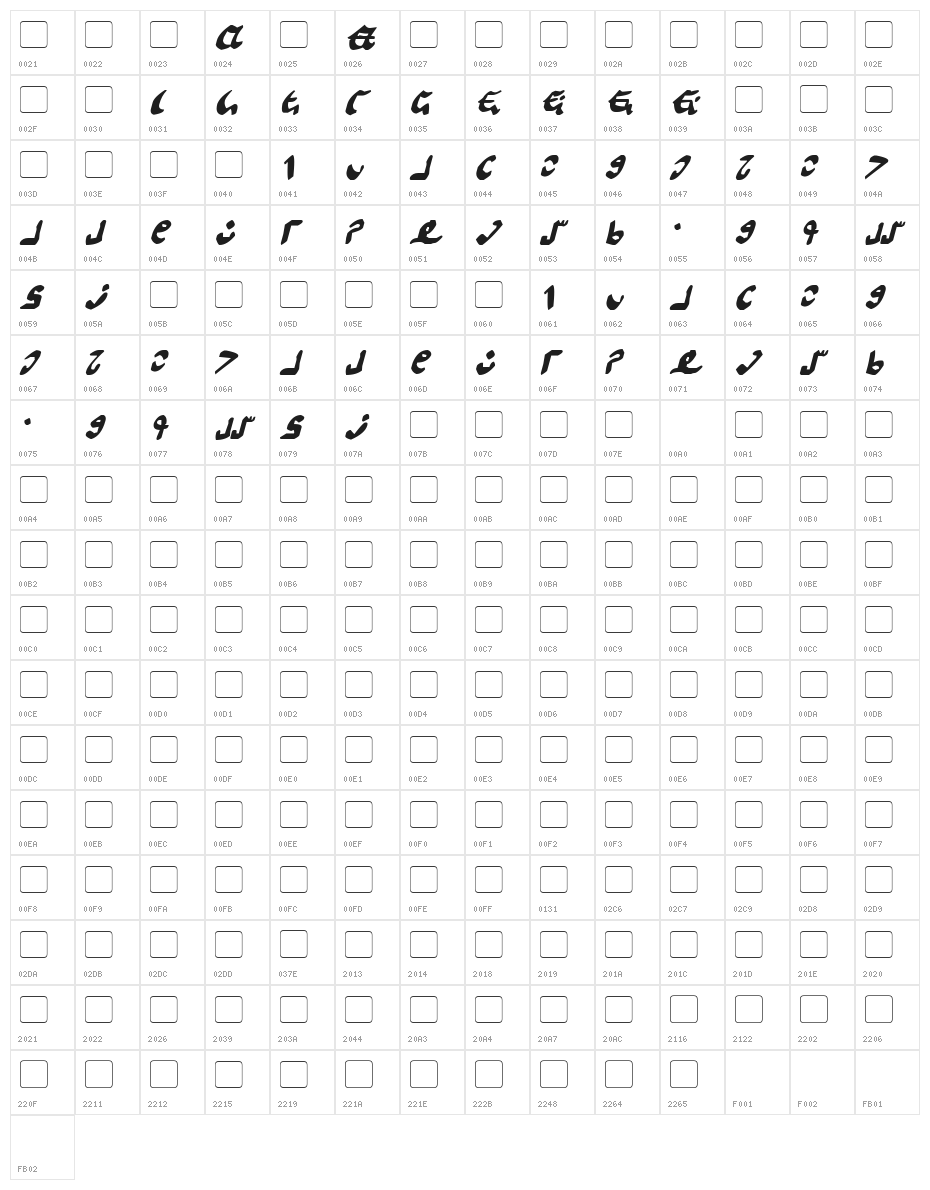 Semphari Italic Character Map