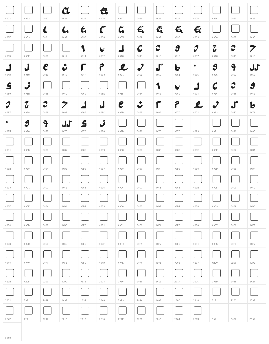 Semphari Character Map