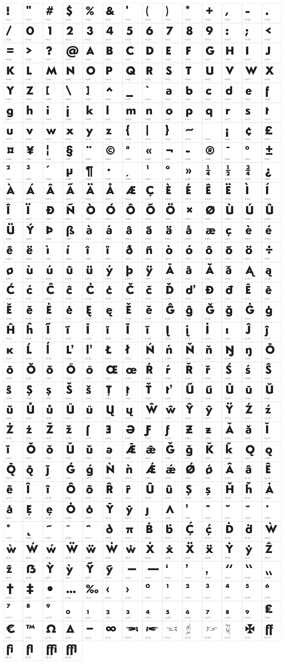 Semplicita-Bold Character Map