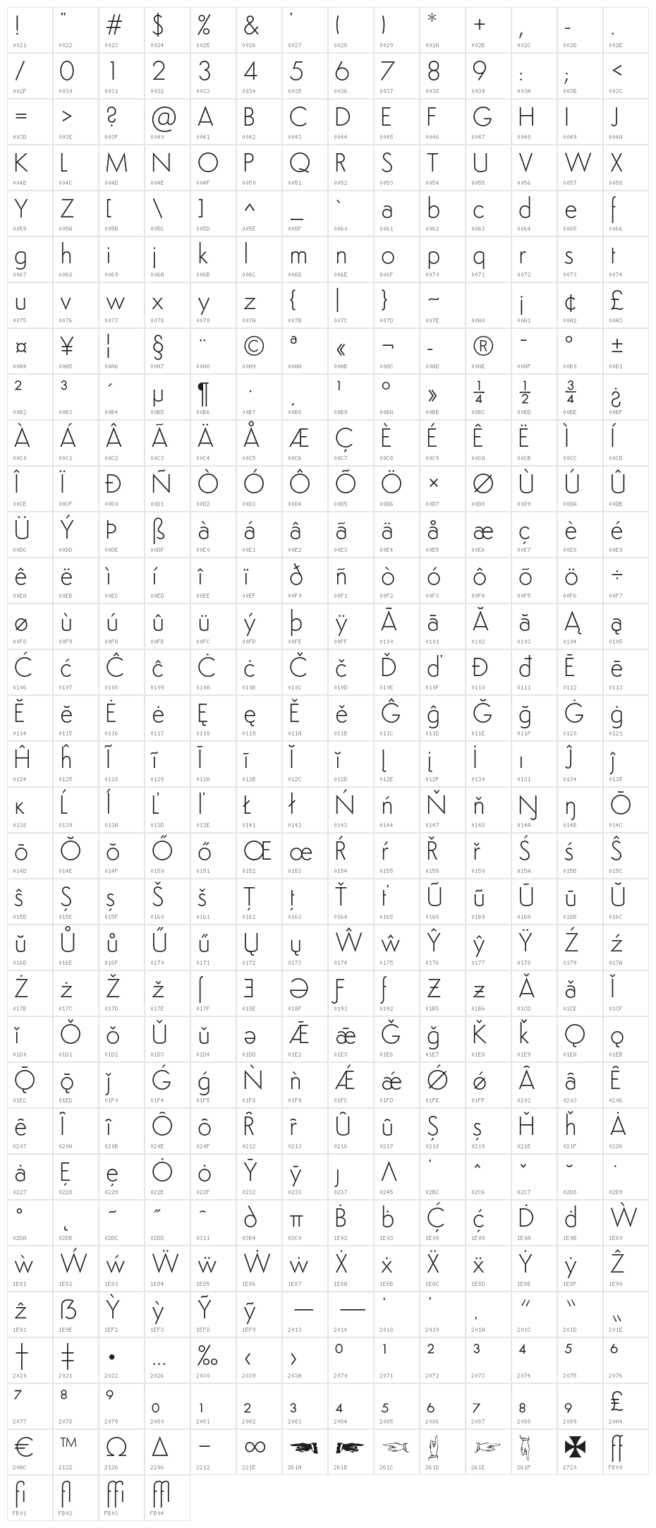 Semplicita-Light Character Map
