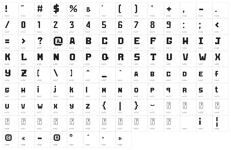 Semyon Soviet Character Map