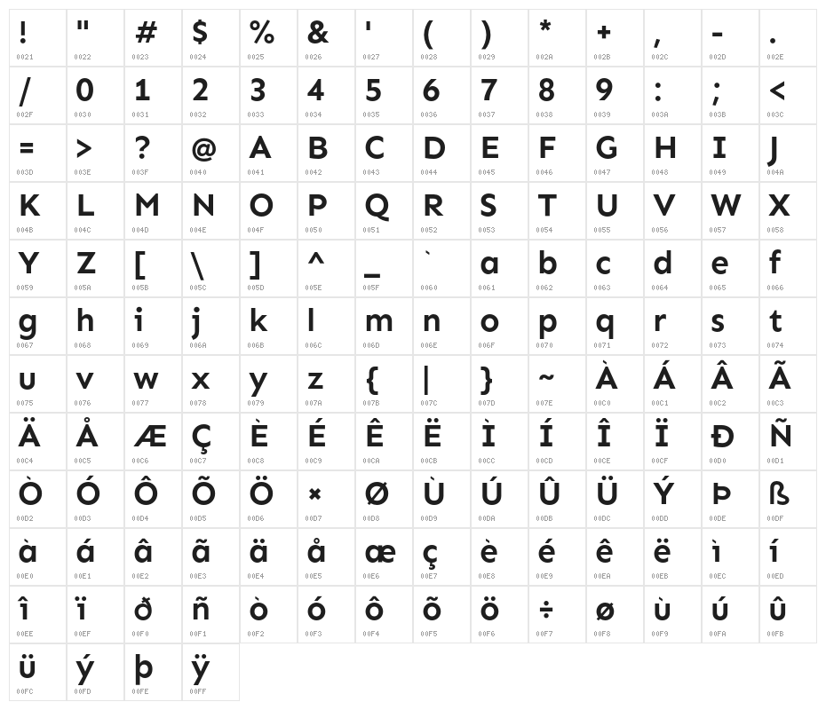 Sen Bold Character Map