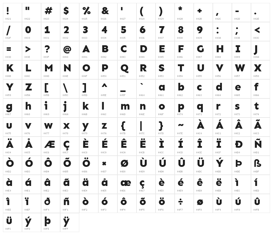 Sen ExtraBold Character Map