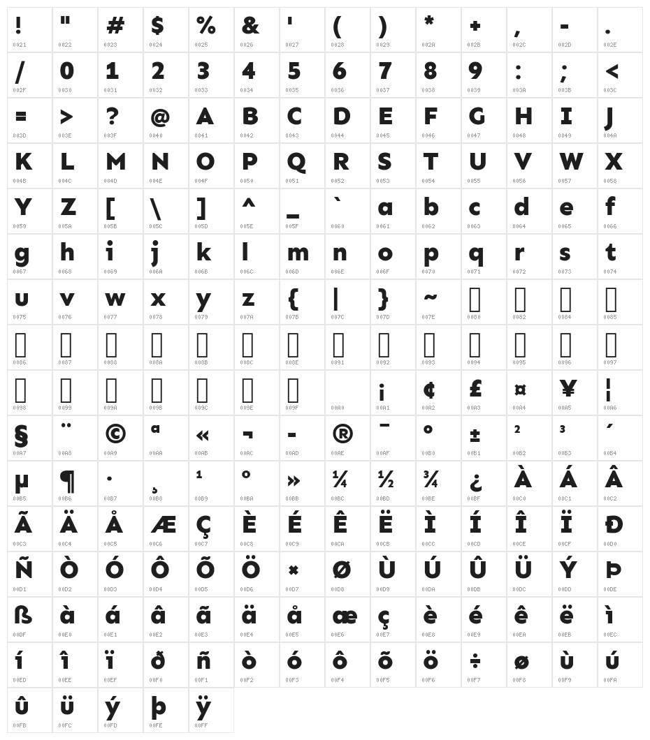 Sen ExtraBold Character Map