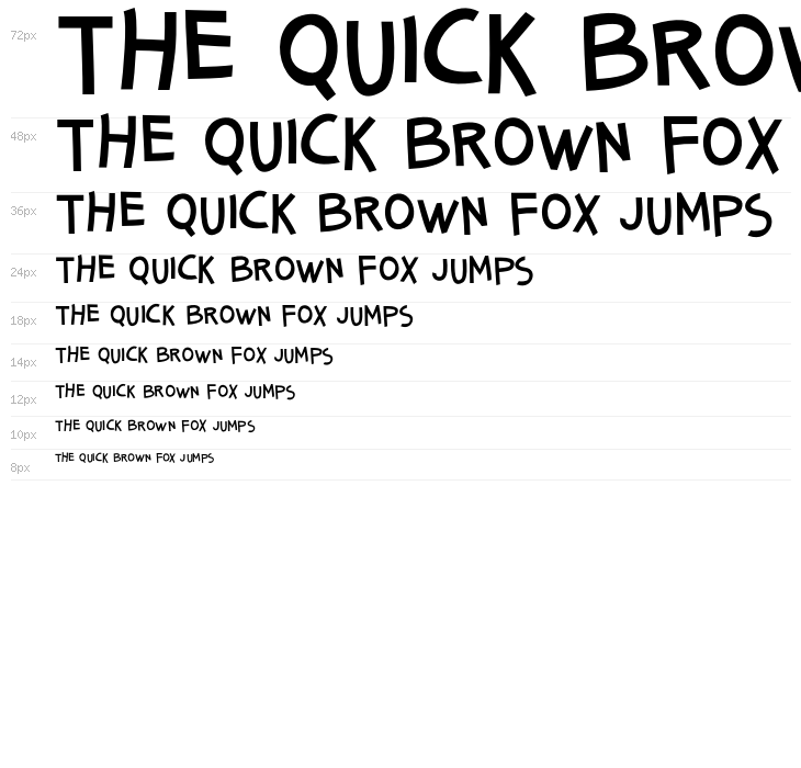 SenangBanyol Waterfall