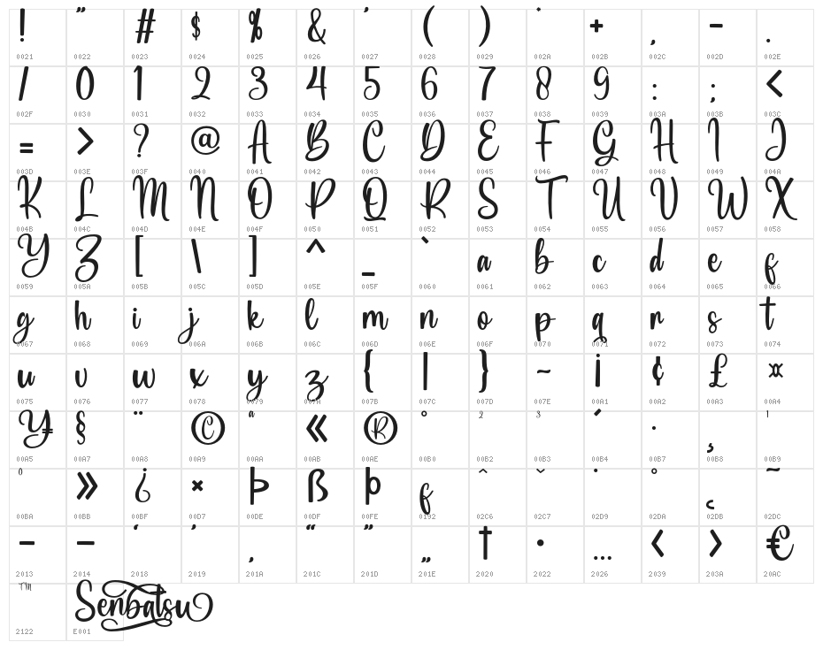 Senbatsu-Regular Character Map