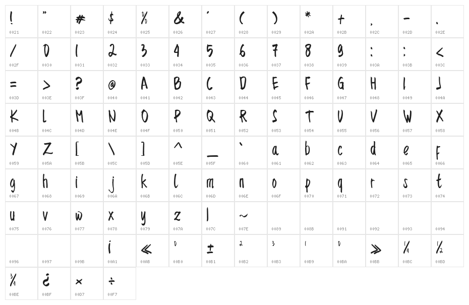 SencilloHanddrawn Character Map