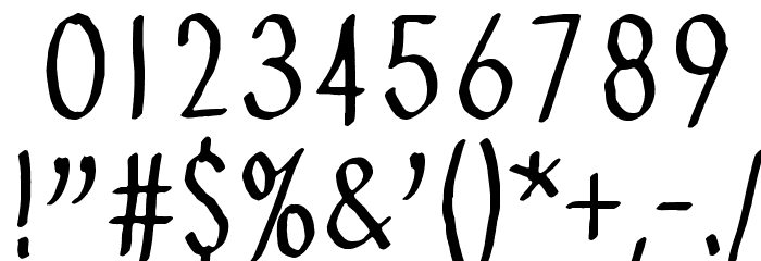 Send me a postcard Font OTHER CHARS