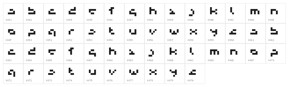 Sendai Smallprint Character Map