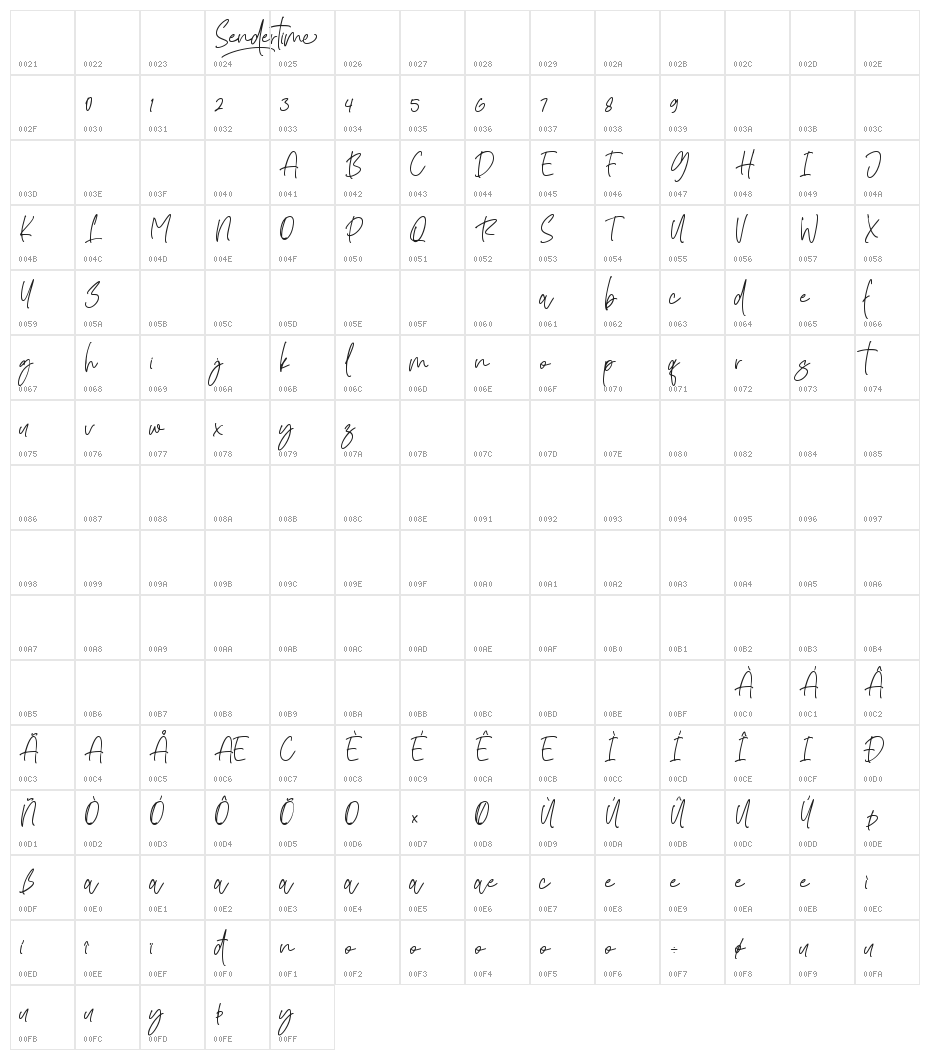 Sendertime Character Map