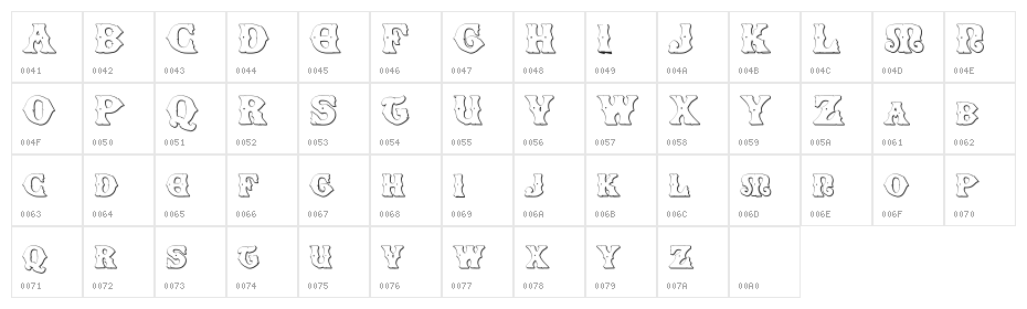 SenectusMorbusTwo Character Map
