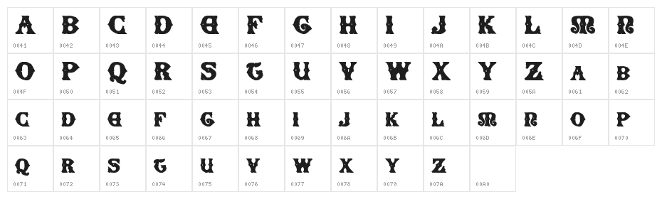 SenectusMorbus Character Map