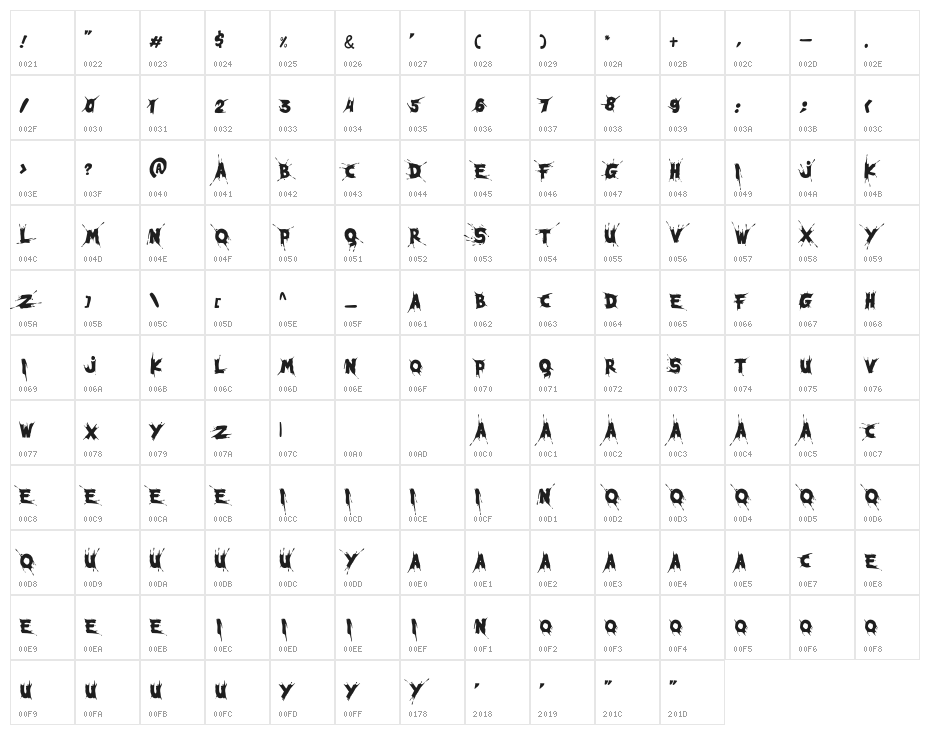 SengatzRegular Character Map