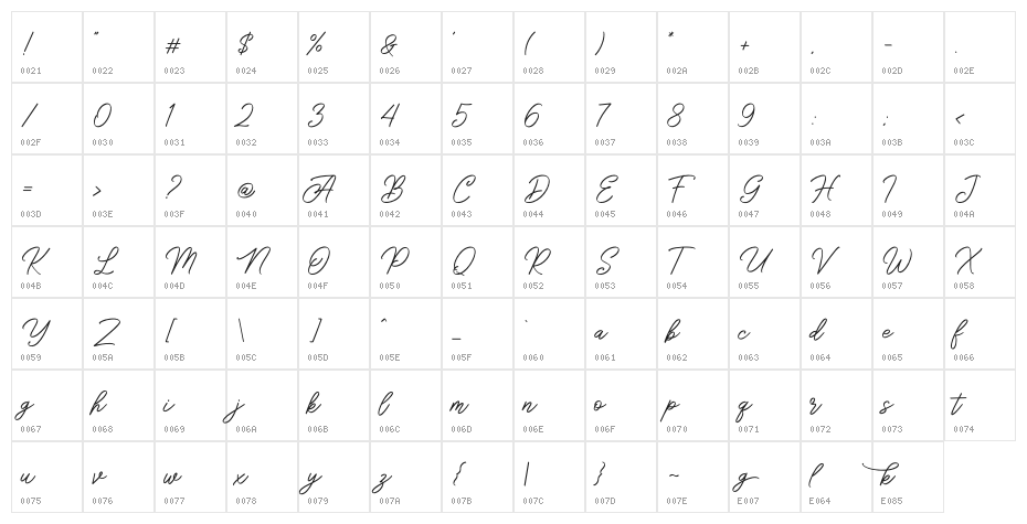 SengkalingDemo-Script Character Map
