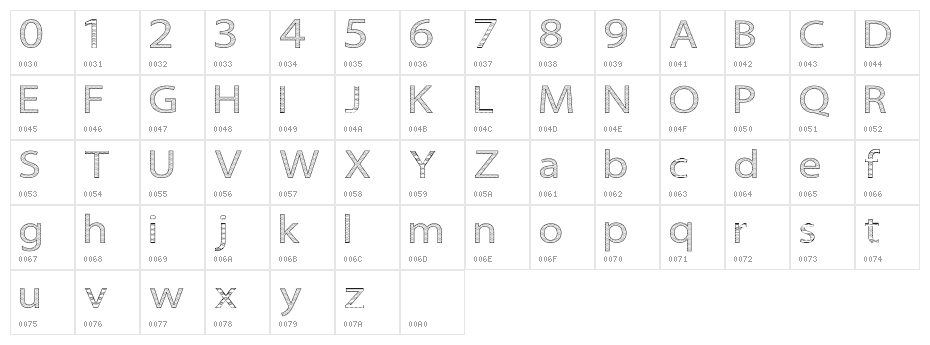 Seni Pop Character Map