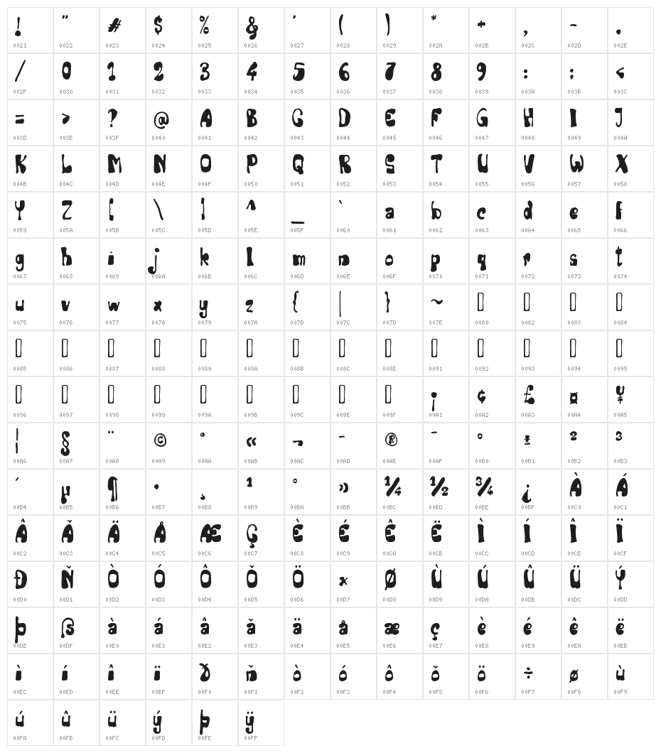 SeniorArtist Character Map
