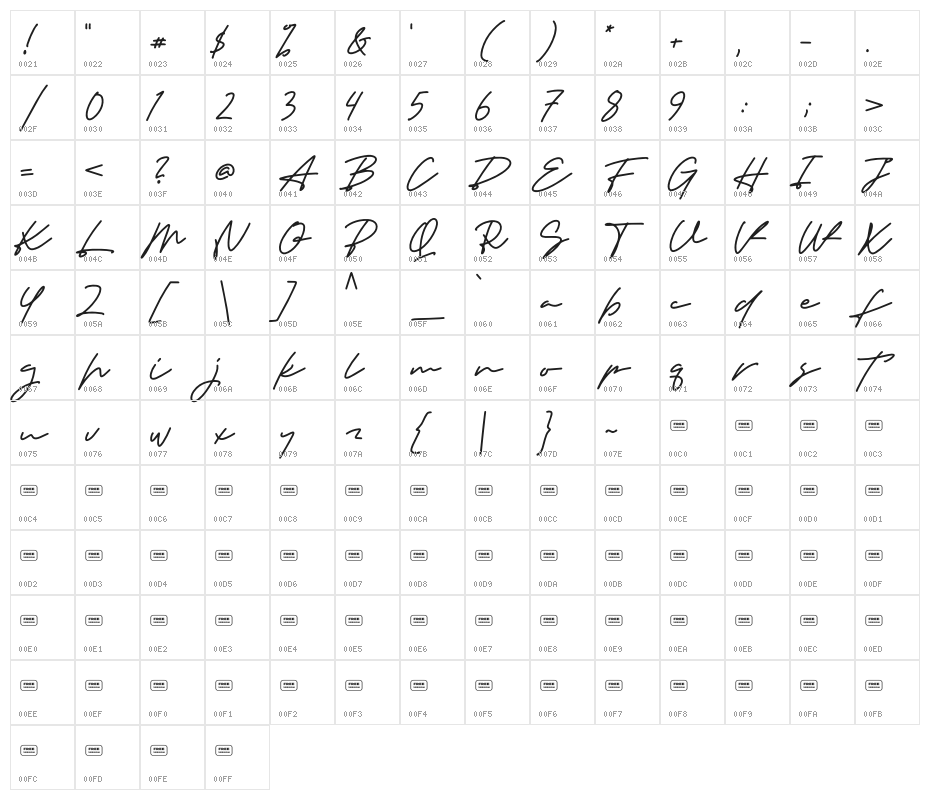 Senja Free Trial Character Map