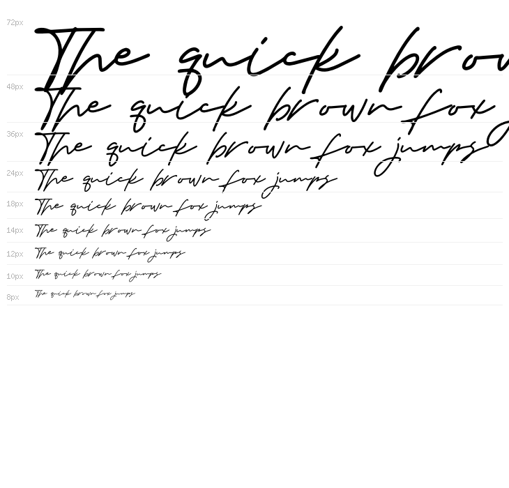 Senja Free Trial Waterfall