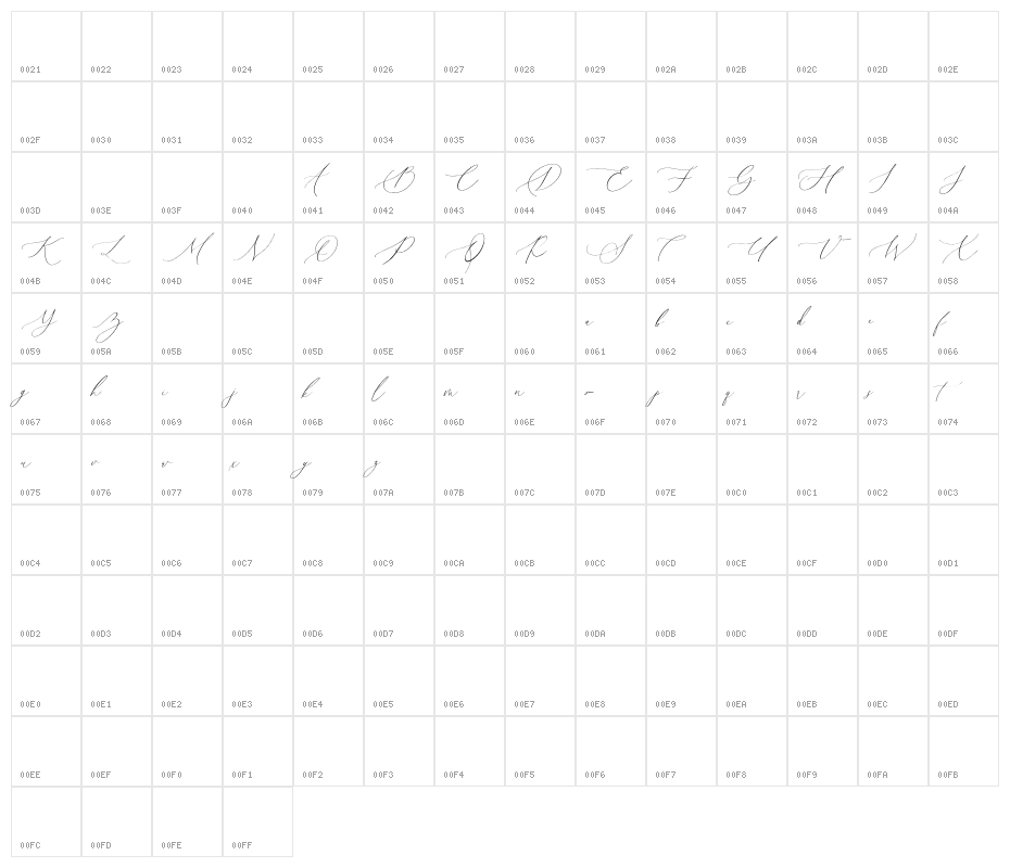 Senja Mentari Character Map
