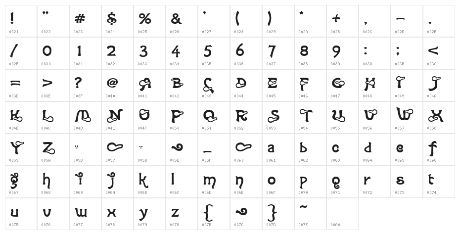 SenninAL Character Map