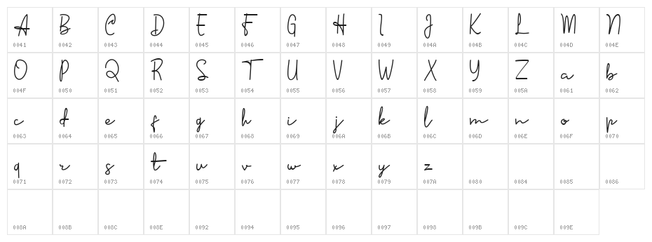 Sennita Character Map