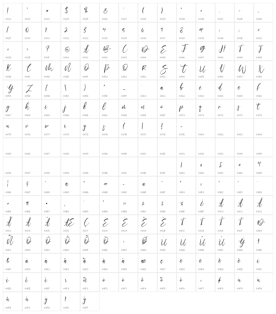Senopathi Free Personal Use Character Map