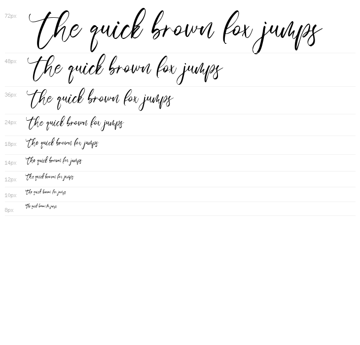 Senopathi Free Personal Use Waterfall