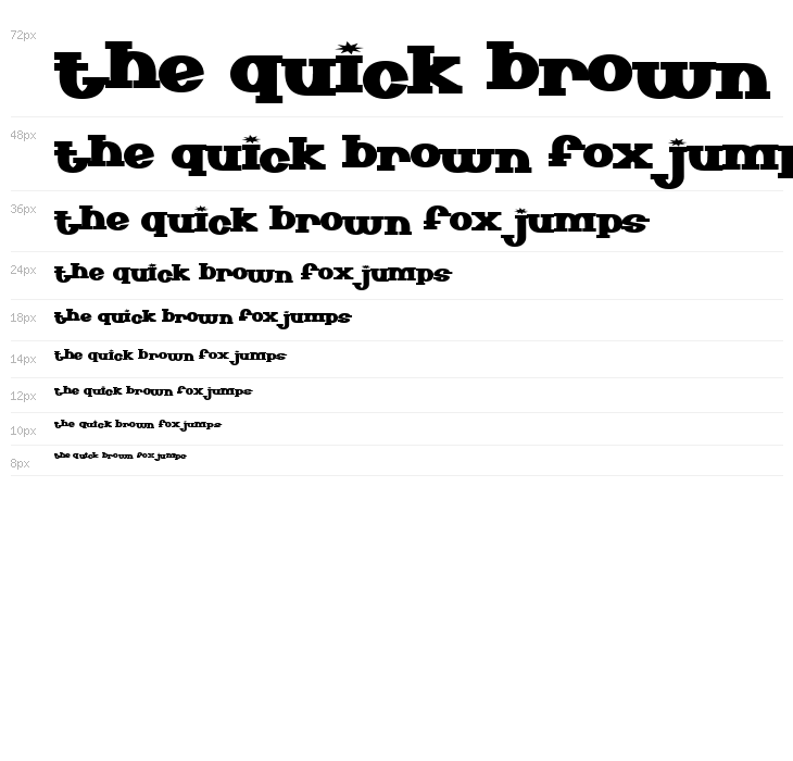 Senor Pooglins Waterfall