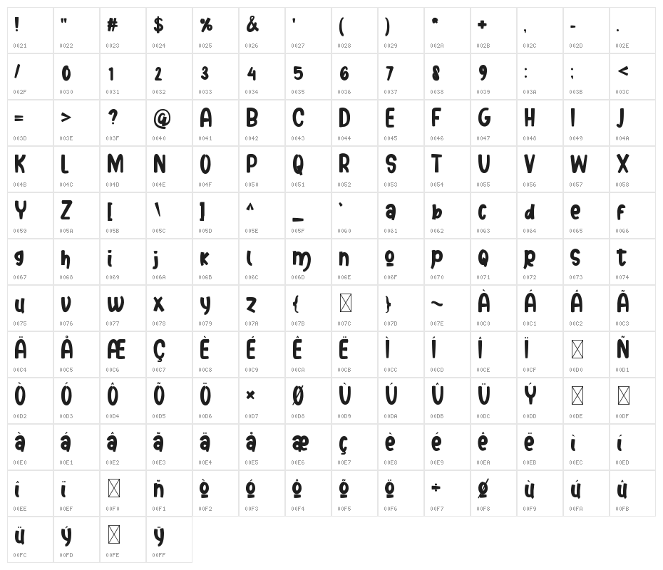 Senoya Bright Character Map