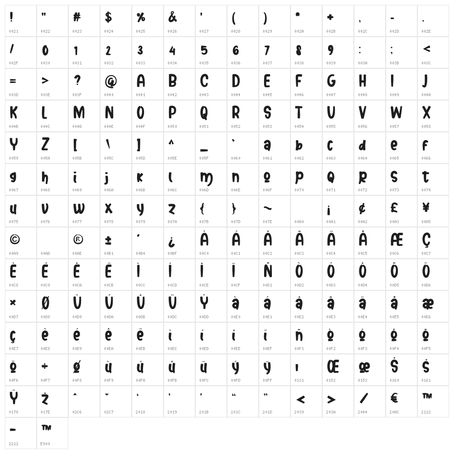 Senoya Bright Character Map