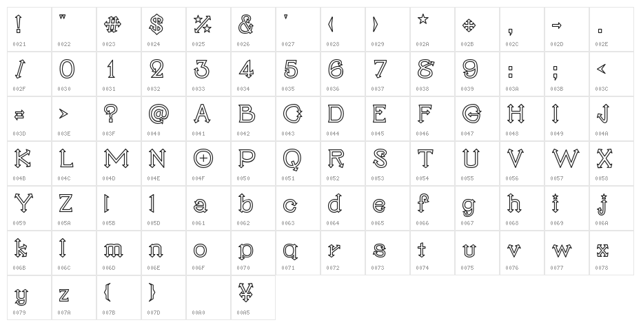 Sensan Regular Character Map