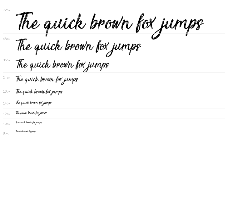 Sensations and Qualities Waterfall