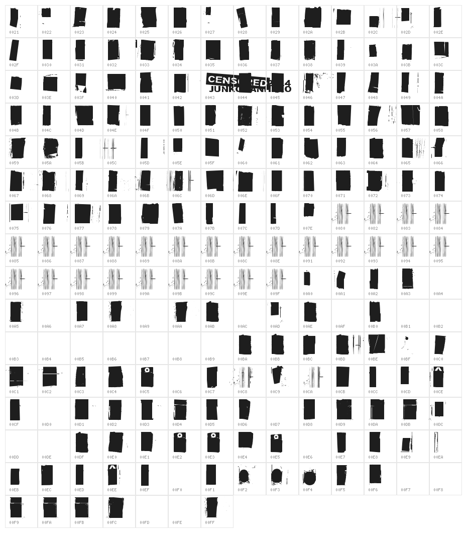 Sensuroitu Character Map