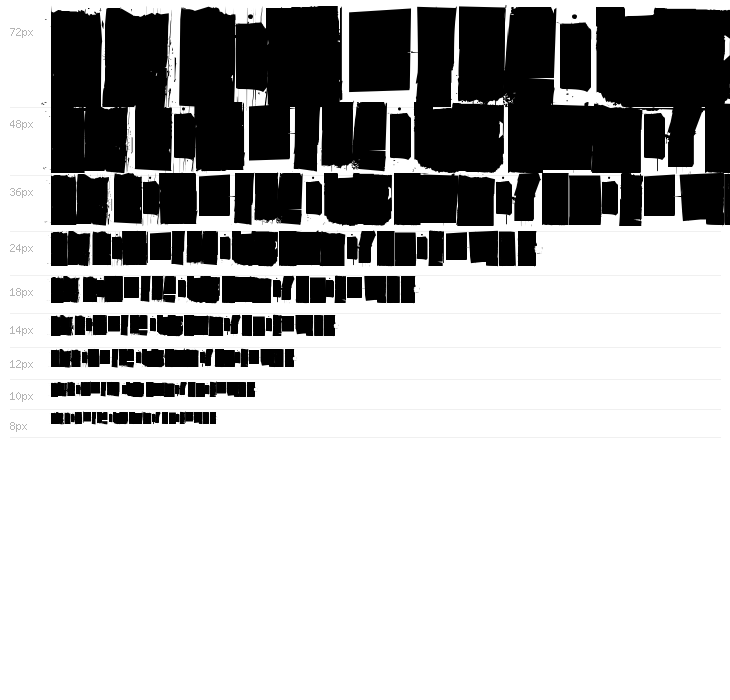 Sensuroitu Waterfall