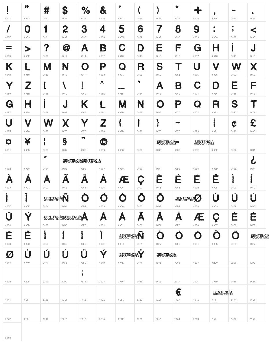 Sentencia Character Map
