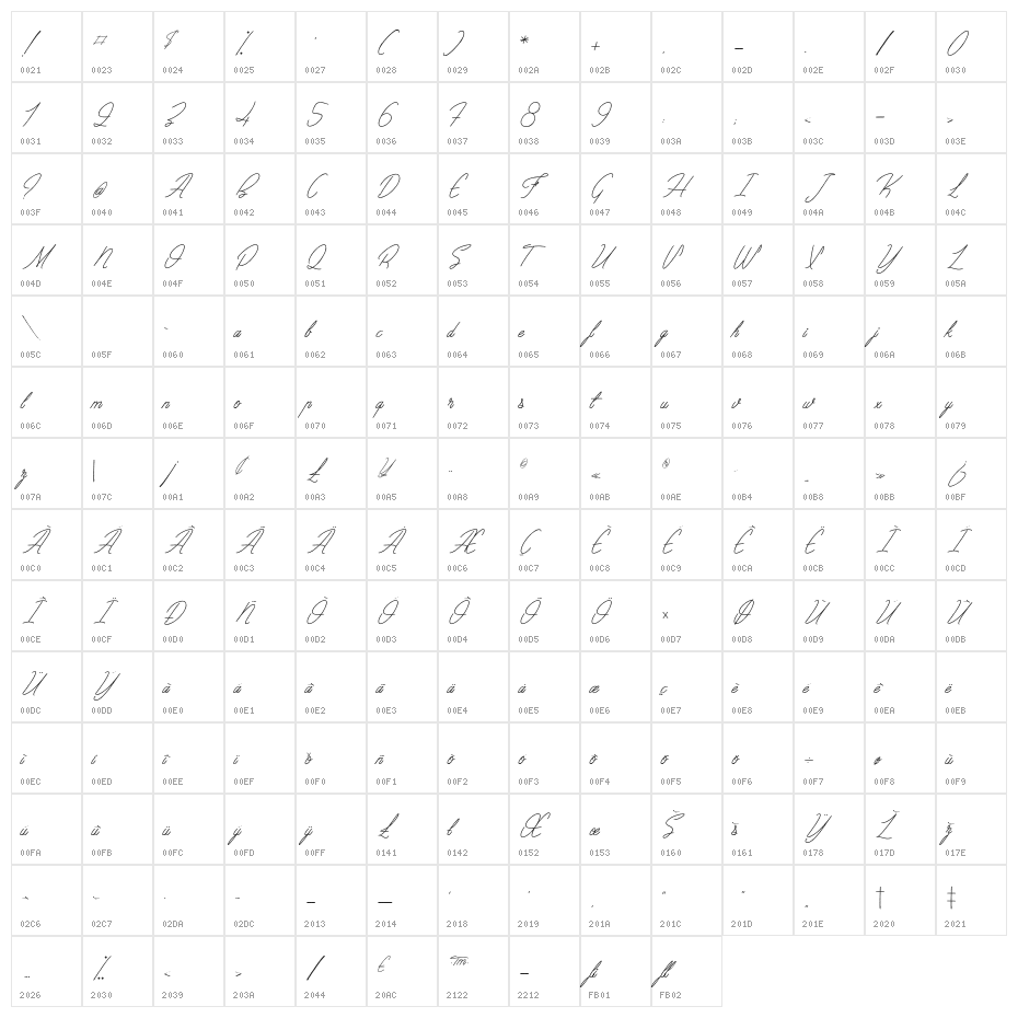 Sentimental Beach Character Map