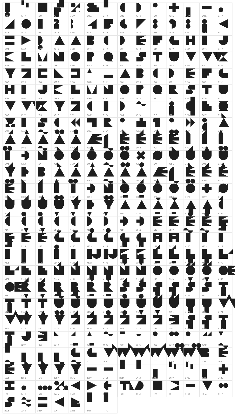 Sentrix Regular Character Map