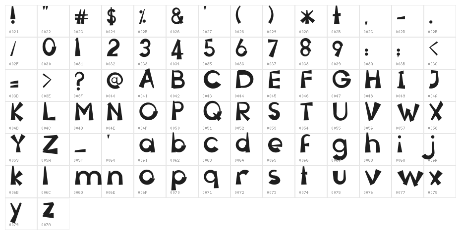 Senyum Sokmo Deh Character Map