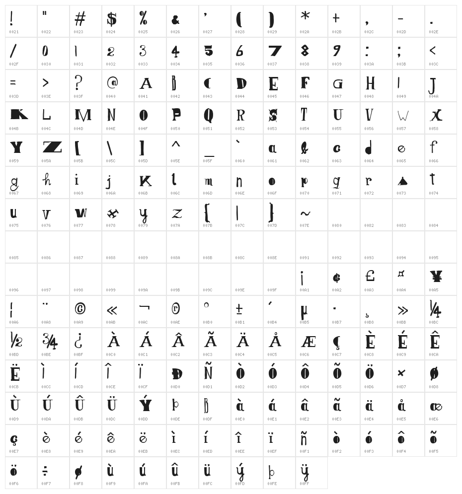 Senza cuore Character Map