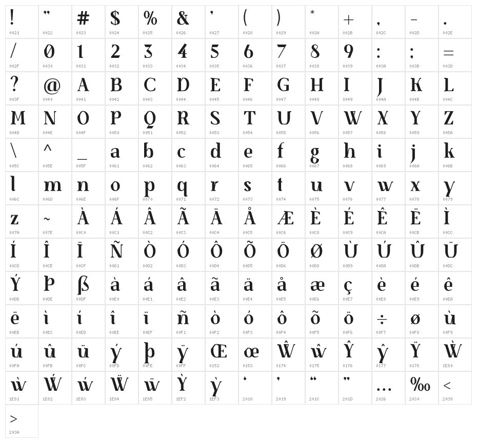 SenzaBella Bold Character Map